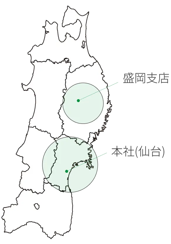 業配を知る